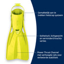 Accel Fin - Zwemvliezen -  Volwassenen - Geel