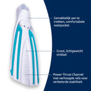 Viper 2 - Flippers - Zwemvliezen Full Foot - Volwassenen - Wit/Turquoise