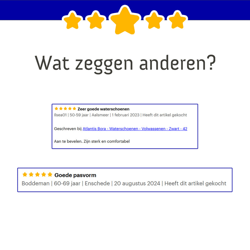 Bora – Wasserschuhe – Erwachsene – Blau