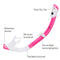 Borneo Combo - Snorkelset - Duikbril - Snorkel - Volwassenen - Pink/White