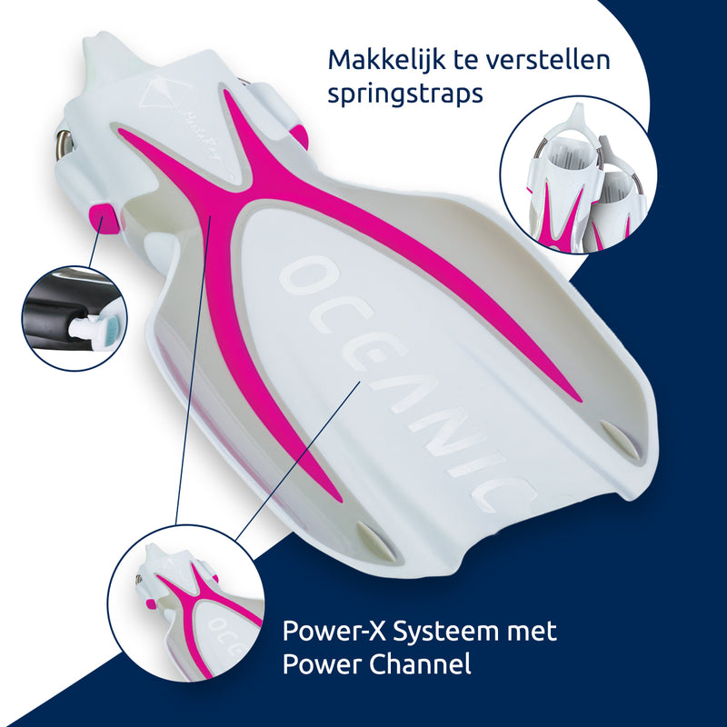 Manta Ray Fin - Flippers - Zwemvliezen - Volwassenen - Roze/Wit