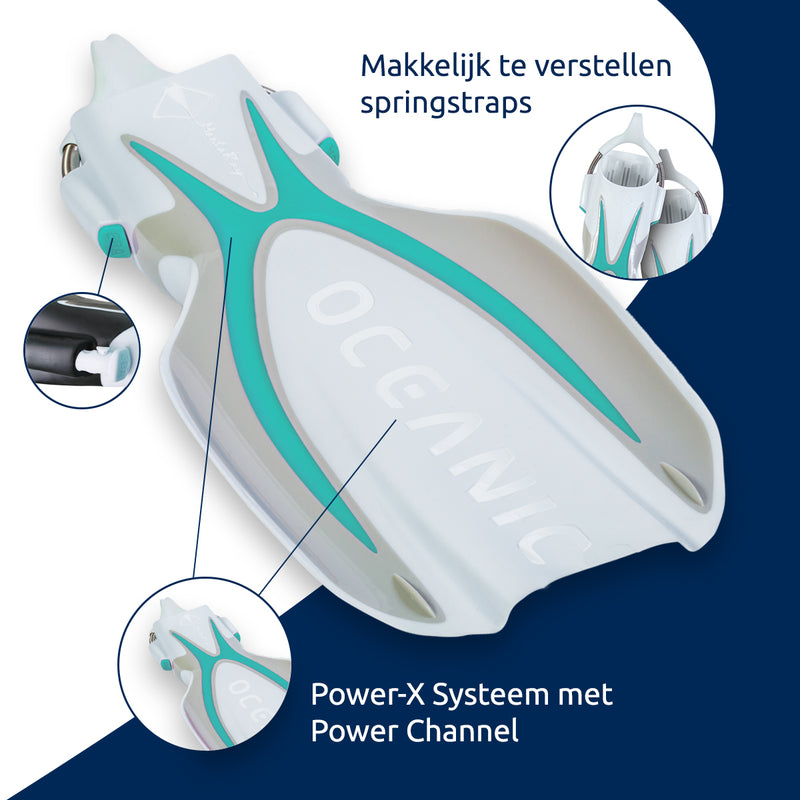 Manta Ray Fin - Flippers - Zwemvliezen - Volwassenen - Turquoise/Wit