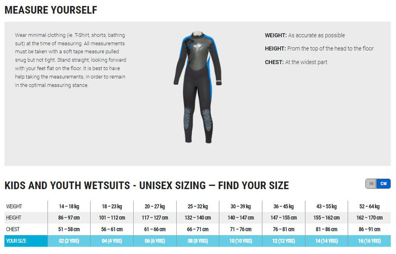 1mm Guppy Shorty - Wetsuit - Kinderen - Blauw