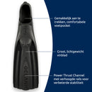Viper 2 - Flippers - Zwemvliezen Full Foot - Volwassenen - Zwart