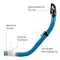 Samana Pro Combo - Snorkelset - Snorkel & Duikbril  - Versterkt Glas - Dry Top - Luxe Bewaartas - Volwassenen - Zwart/Ocean