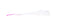 Viper 2 - Flippers - Zwemvliezen Full Foot - Volwassenen - Wit/Roze
