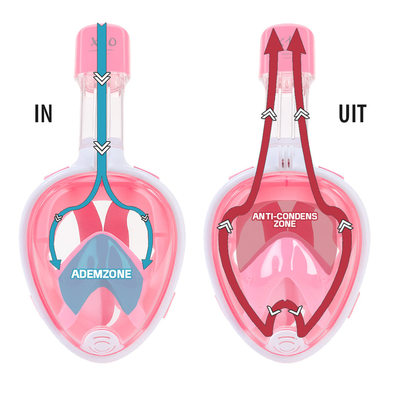 X10 - Snorkelmasker - Volwassenen - Roze