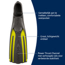 Viper 2 - Flippers - Zwemvliezen Full Foot - Volwassenen - Zwart/Geel