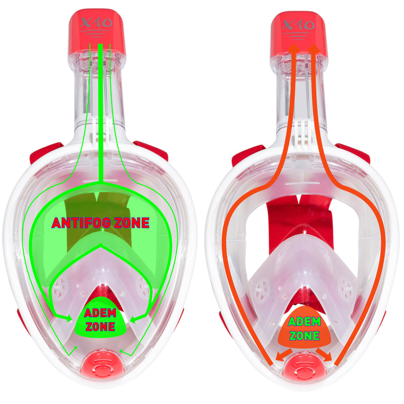 X10 - Masque de snorkeling - Adultes - Corail